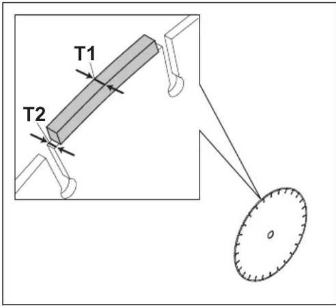 HUSQVARNA K 7000 - Diamond blade - requirements - 2