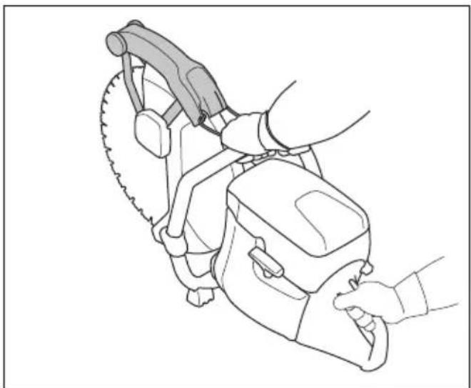 HUSQVARNA K 7000 - AVERTISSEMENT: La fonction - 1