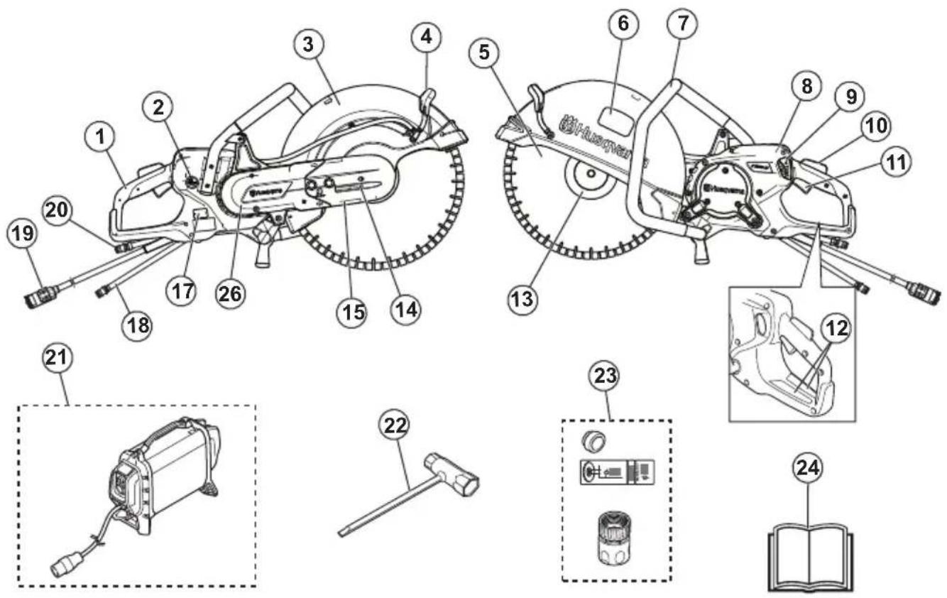 HUSQVARNA K 7000 - Productoverzicht K 7000 - 1