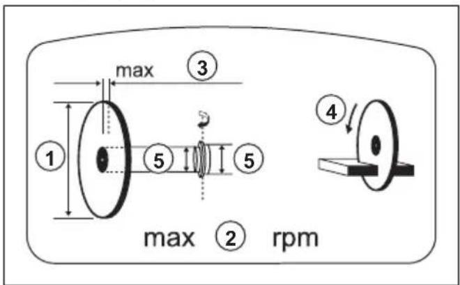 HUSQVARNA K 7000 - Symbols on the product - 11