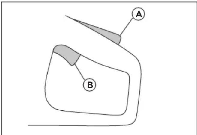 HUSQVARNA K 7000 - Blocage de la gâchette de puissance et soupape d'activation/désactivation de l'eau - 1