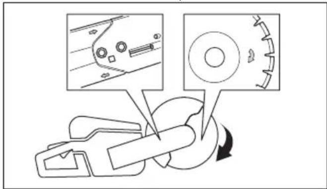 HUSQVARNA K 7000 - To examine the direction of rotation of the cutting blade - 1