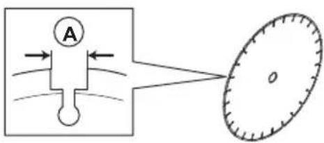 HUSQVARNA K 7000 - Diamond blade - requirements - 6