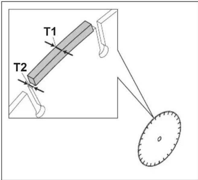 HUSQVARNA K 7000 - Diamantklinge – Anforderungen - 2
