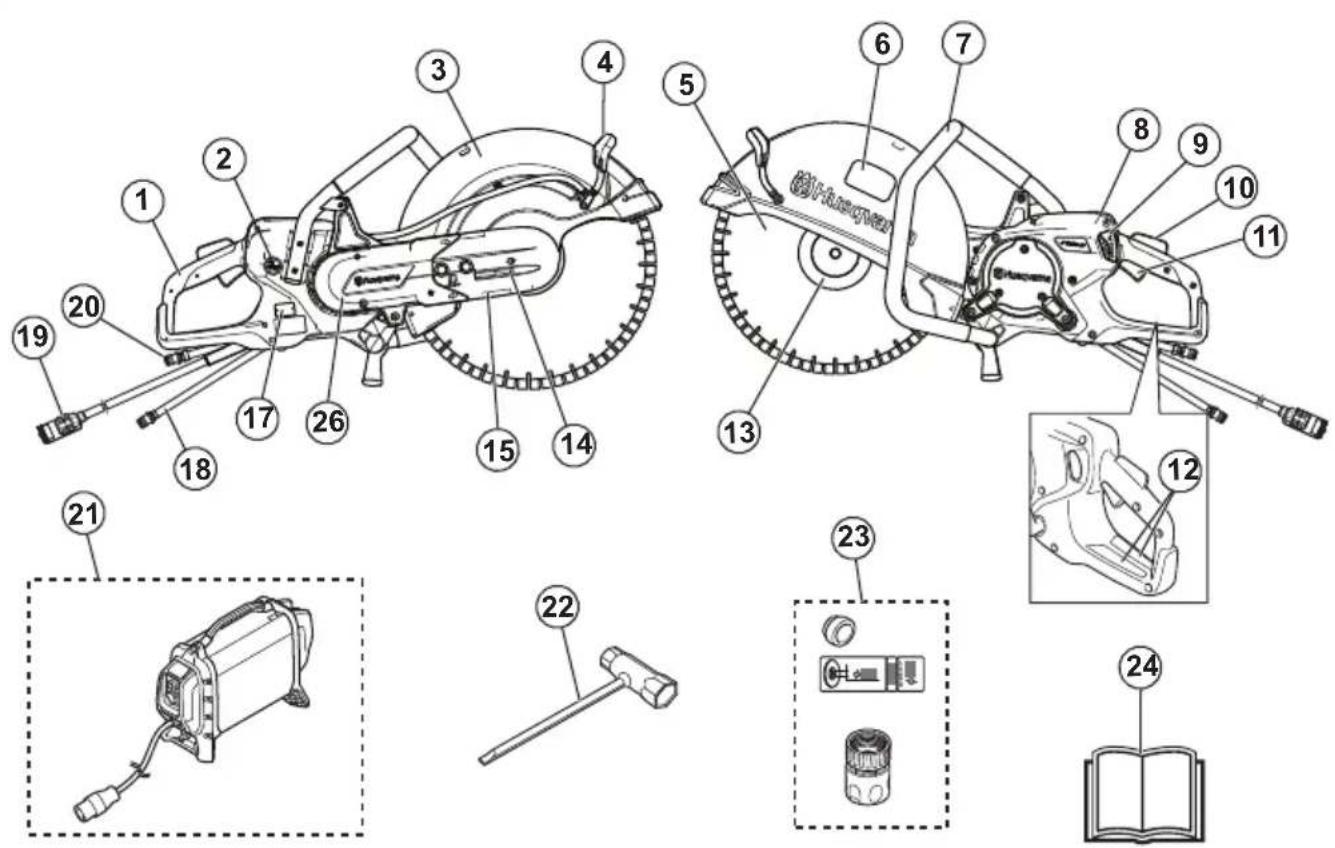 HUSQVARNA K 7000 - Présentation du produit K 7000 - 1