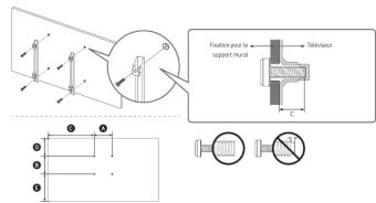 SAMSUNG HG50NJ690YF - Spécifications de l'ensemble de fixation murale (VESA) - 1
