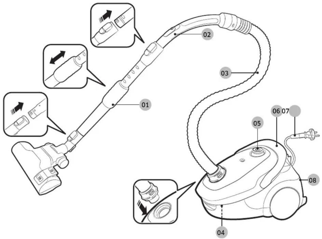 SAMSUNG SC07M25M9WD - Nomenclatura delle parti - 1