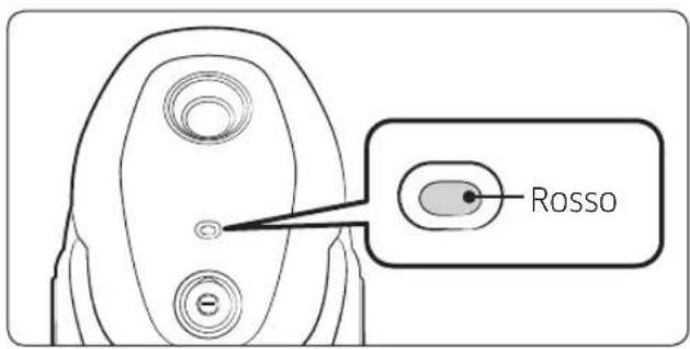 SAMSUNG SC07M25M9WD - Quando svuotare il sacchetto di raccolta della polvere - 1