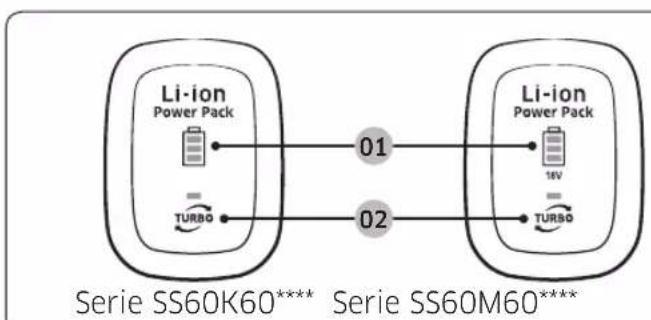 SAMSUNG SS60K6080KC - Display LED - 1