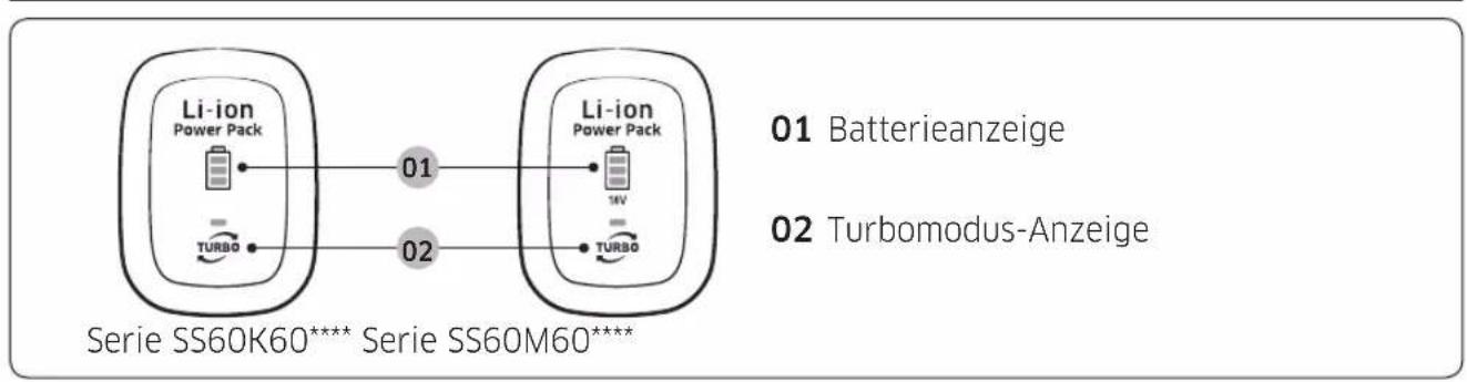 SAMSUNG SS60K6080KC - LED-Anzeige - 1