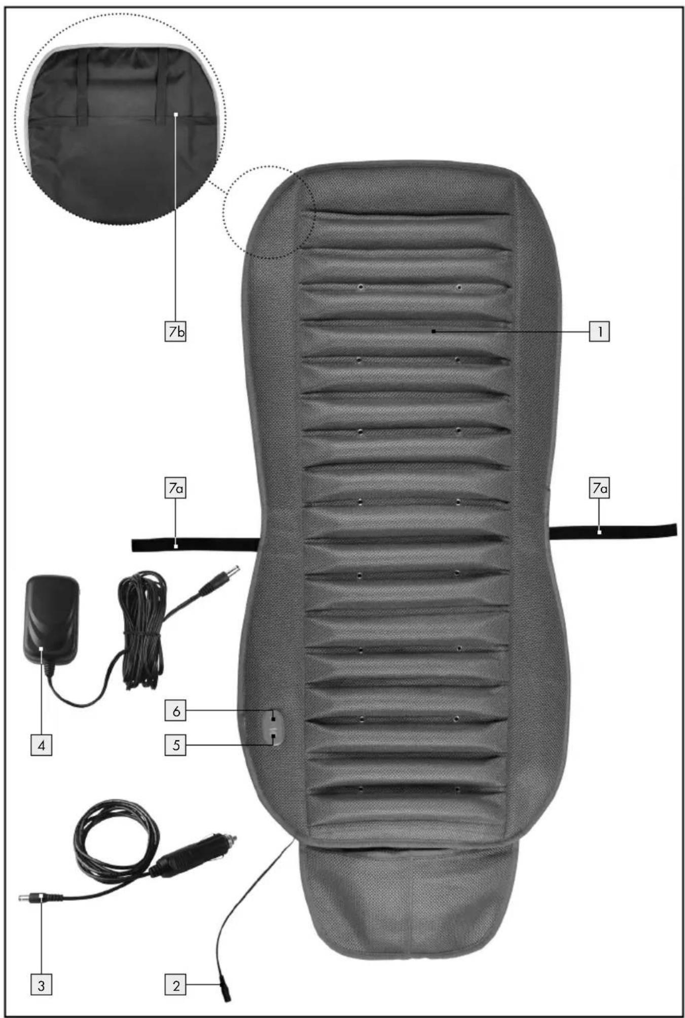 Labeled diagram of a medical or electrical device with numbered parts and an inset showing a back panel.
