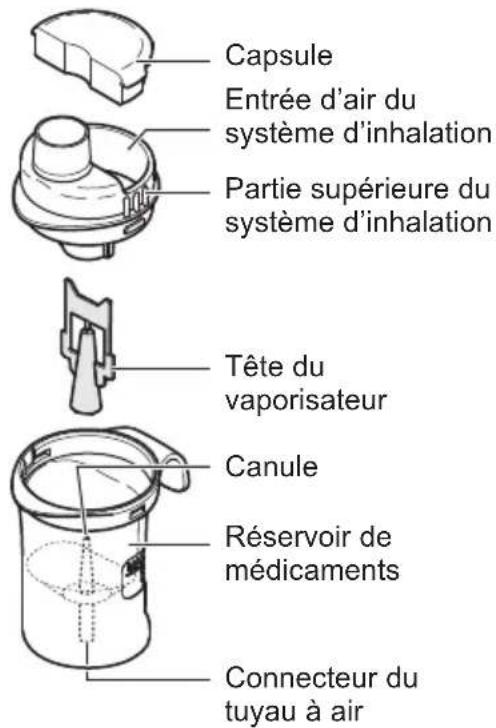 OMRON CompAIR NEC801S - Kit de nébulisation - 1