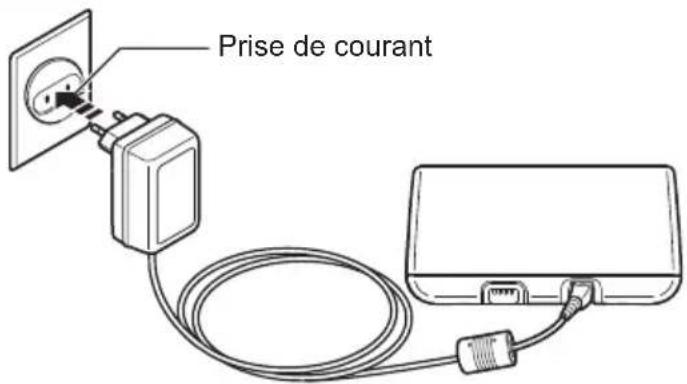 OMRON CompAIR NEC801S - Remarques : - 1