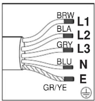 GRUNDIG GEHM 19320 B - Installation of apparatus - 6