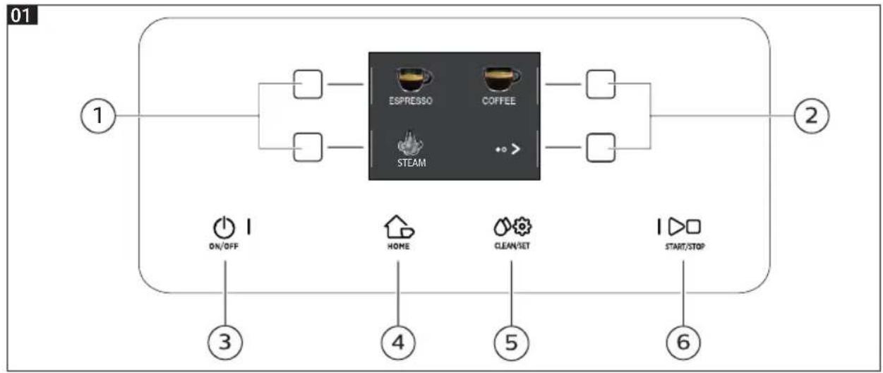 GAGGIA Magenta Plus RI8699 - Francais - 1