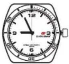 Leatherman Tread - 速度说明 - 1