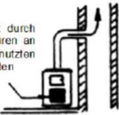 Wamsler Konstanz - ACHTUNG: - 9