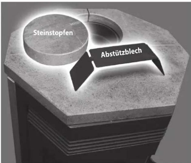 Steinstopfen Abstützblech
