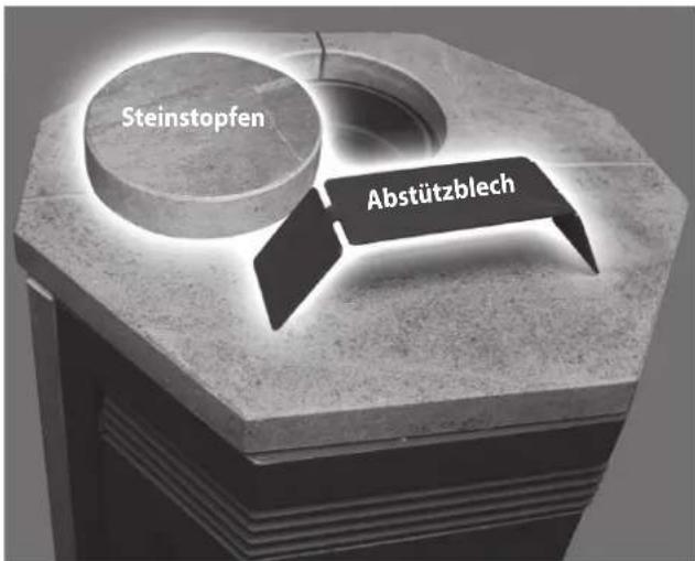 Steinstopfen Abstützblech