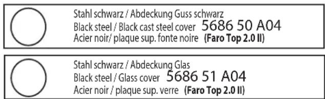 JUSTUS Faro 2.0 II - Variante / Identification Code / Références type d'appareil: - 3