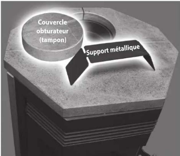 Couvercle obturateur (tampon) Support métallique