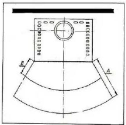 Wamsler Atlas - Furnishing beyond the radiation area - 1