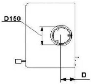 Wamsler Atlas - Disegni dimensionali e dati - 2