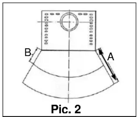Wamsler Rocky - Furnishings outside the radiation area - 1