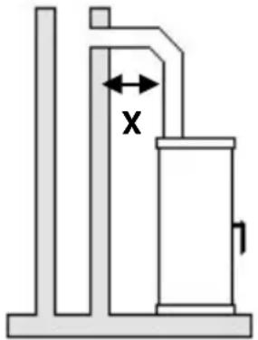 Wamsler Rocky - ATTENZIONE! - 1