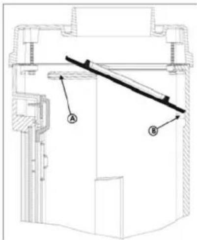 Wamsler Rocky - Struttura stufa - 2