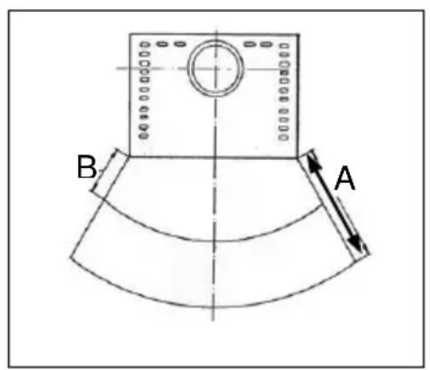 Wamsler Rocky - Einrichtungsgegenstände im Strahlungsbereich - 1