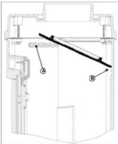 Wamsler Rocky - Description de l'appareil - 1