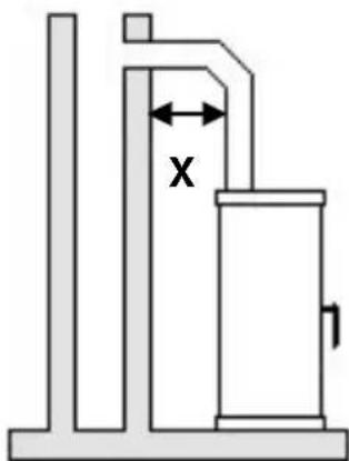 Wamsler Rocky - ACHTUNG! - 1