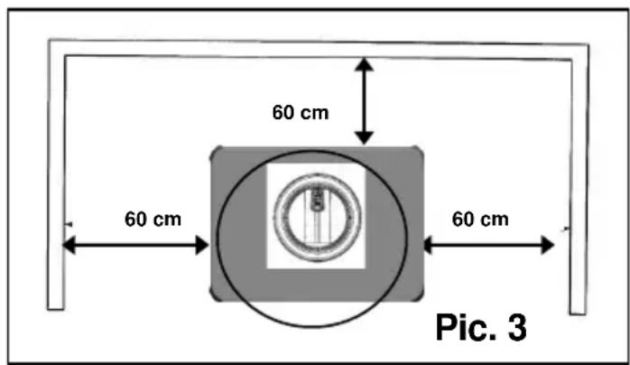 Wamsler Rocky - Furnishings outside the radiation area - 2