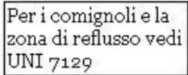 Wamsler Rocky - COMIGNOLO - 5