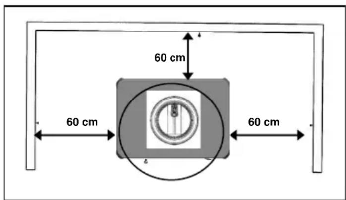 Wamsler Rocky - Einrichtungsgegenstände im Strahlungsbereich - 2