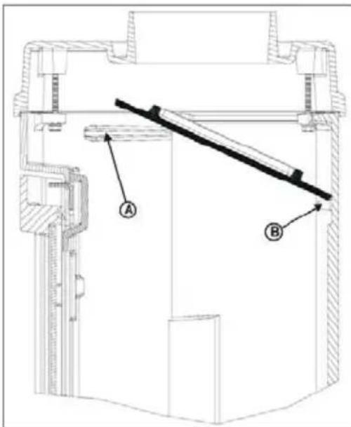 Wamsler Rocky - Umlenkplatte / Deflektor TYP18815 ROCKY einsetzen - 1
