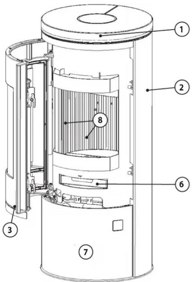 JUSTUS Faro Top 2.0 II - Informations importantes - 2