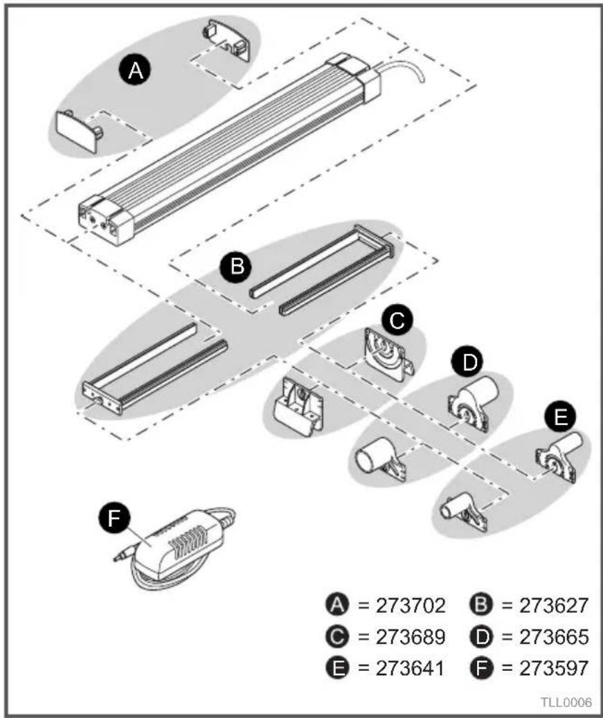 TETRA Tetronic - WPROWADZENIE - 1