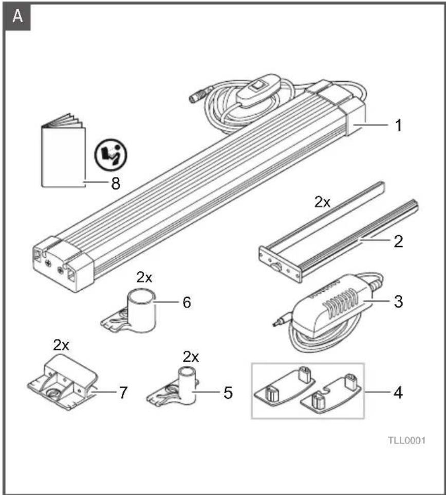 TETRA Tetronic - 1