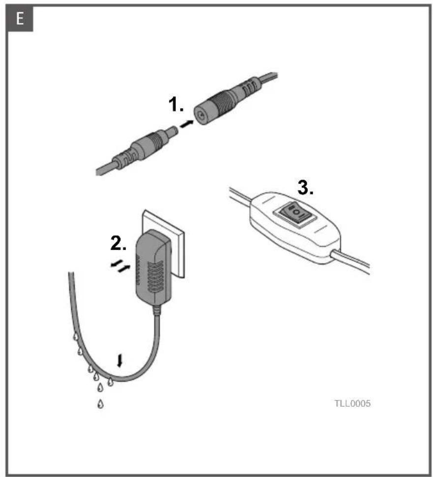 TETRA Tetronic - 5