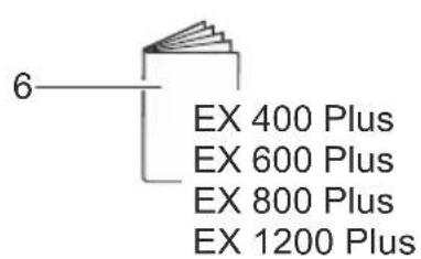 TETRA EX 1200 Plus - 3