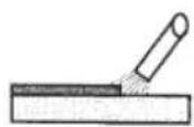 Güde GE 290 TC - Wrong - 1