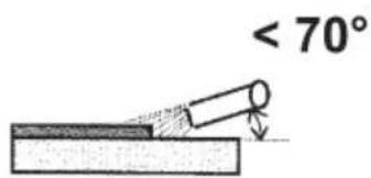 Güde GE 290 TC - Wrong Wrong - 1