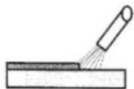 Güde GE 290 TC - Schritt-für-Schritt-Anleitung - 1