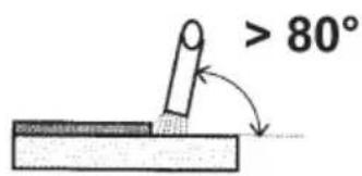 Güde GE 290 TC - Correct - 1