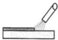 Güde GE 290 TC - Step by Step Instructions - 1