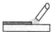 Güde GE 290 TC - Schritt-für-Schritt-Anleitung - 2