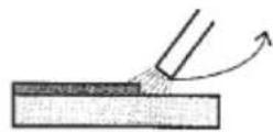Güde GE 290 TC - Wrong Wrong - 3
