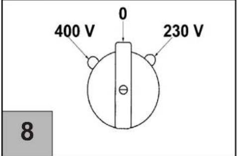 Güde GE 185 F - 8